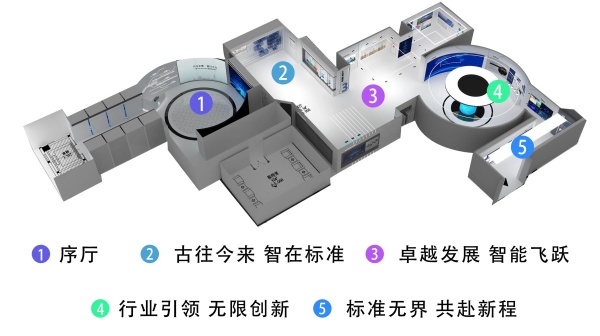 華東實驗檢測中心展廳文化設(shè)計